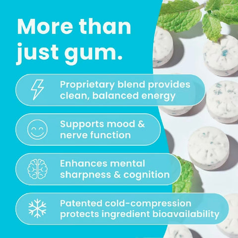 Neuro Energy Caffeine Nootropics for Energy& Focus - Sugar-Free with L-theanine,Caffeine, Vitamin B12 & Vitamin B6-Peppermint Flavor