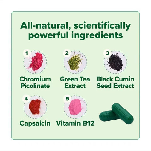 MOTO -Metabolism Boosting Capsule - 30Servings (Pack of 1)