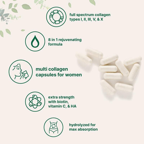 Micro Ingredients Multi Collagen Complex,240 Capsules