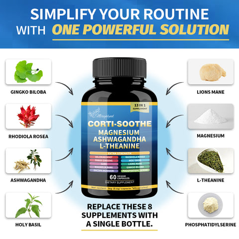 Magnesium, Ashwagandha, Hericium Multivitamin Capsules 60 Capsules