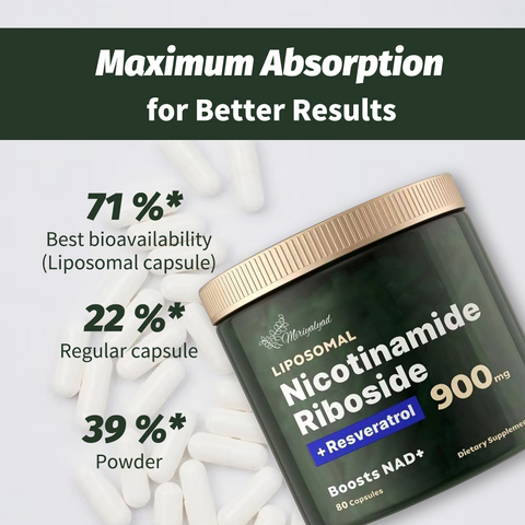 80 Capsules High-Potency Liposomal NAD+ Booster - Unleash Energy, Focus, And Anti-Aging Benefits With Nicotinamide Riboside, Resveratrol, And Quercetin - Premium Quality, High Purity Formula, Local Warehouse