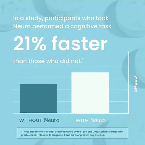 Neuro Energy Caffeine Nootropics for Energy& Focus - Sugar-Free with L-theanine,Caffeine, Vitamin B12 & Vitamin B6-Peppermint Flavor