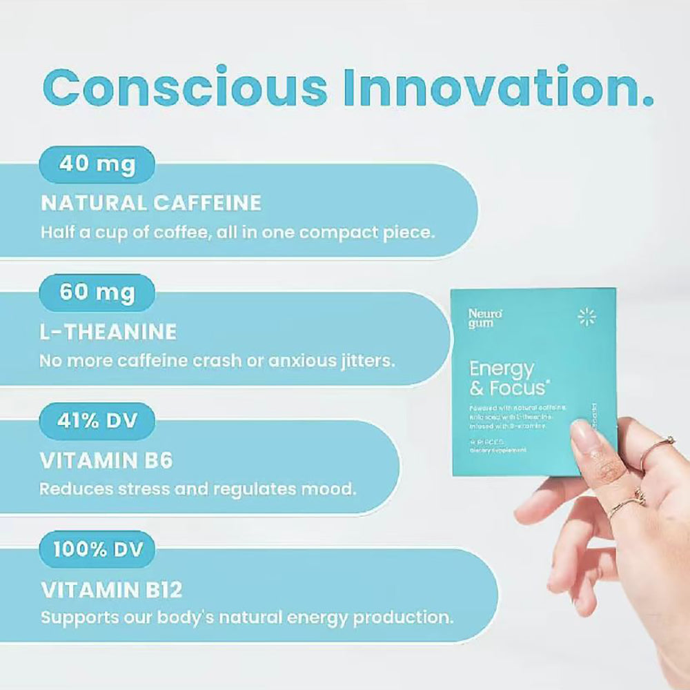 Neuro Energy Caffeine Nootropics for Energy& Focus - Sugar-Free with L-theanine,Caffeine, Vitamin B12 & Vitamin B6-Peppermint Flavor